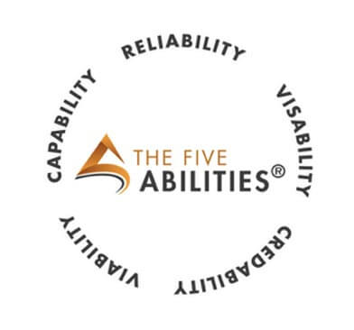 The Five Abilities